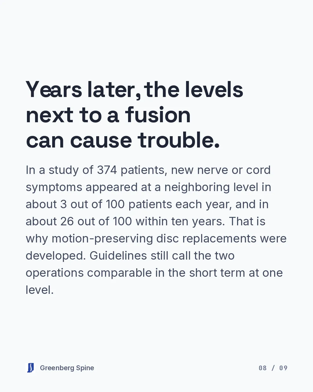 Text slide on long-term risk. In a study of 374 patients, new nerve or cord symptoms appeared at a neighboring level in about 3 out of 100 patients each year, and in about 26 out of 100 within ten years. That is why motion-preserving disc replacements were developed, and guidelines still call the two operations comparable in the short term at one level.