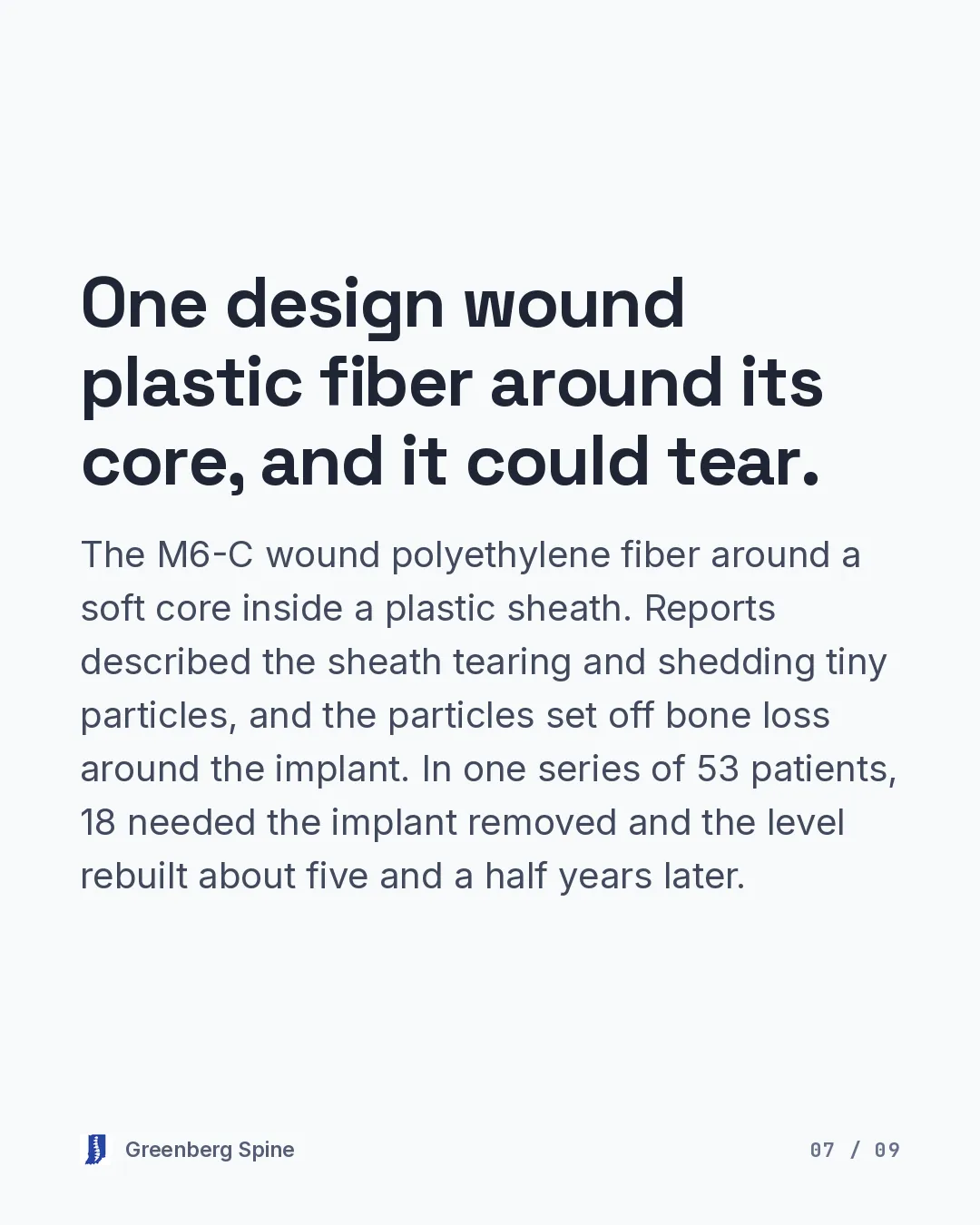 Text slide describing the M6-C cervical disc, which wound polyethylene fiber around a soft core inside a plastic sheath, and the published reports of the sheath tearing, shedding tiny particles, and setting off bone loss around the implant. In one series of 53 patients, 18 needed the implant removed and the level rebuilt about five and a half years later.