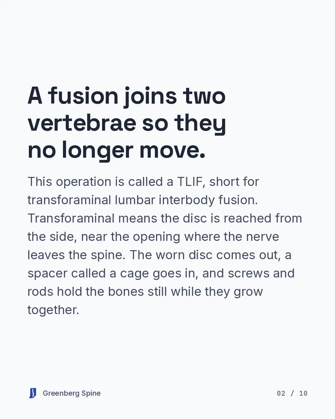 Text slide. A fusion joins two vertebrae so they no longer move. The operation is called a TLIF, short for transforaminal lumbar interbody fusion, meaning the disc is reached from the side near the opening where the nerve leaves the spine. The worn disc comes out, a spacer called a cage goes in, and screws and rods hold the bones still while they grow together.