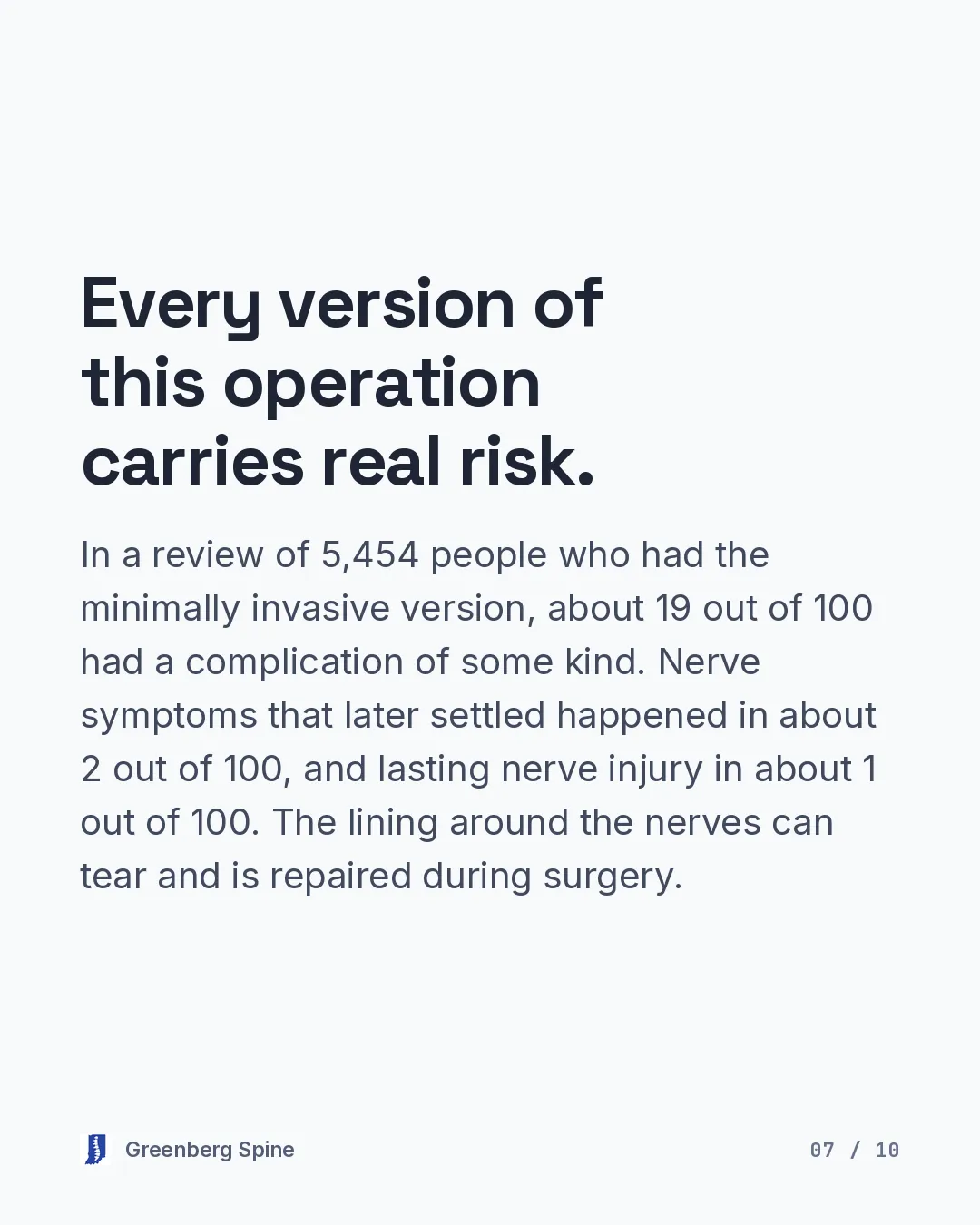Text slide, the first of two on risk. In a review of 5,454 people who had the minimally invasive version, about 19 out of 100 had a complication of some kind. Nerve symptoms that later settled happened in about 2 out of 100, and lasting nerve injury in about 1 out of 100. The lining around the nerves can tear and is repaired during surgery.