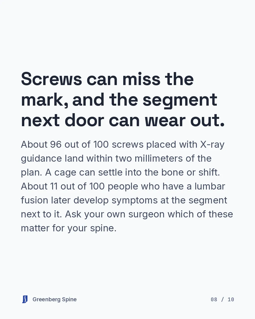 Text slide, the second of two on risk. About 96 out of 100 screws placed with X-ray guidance land within two millimeters of the plan. A cage can settle into the bone or shift. About 11 out of 100 people who have a lumbar fusion later develop symptoms at the segment next to it. The slide closes by asking the reader to check with their own surgeon which of these matter for their spine.